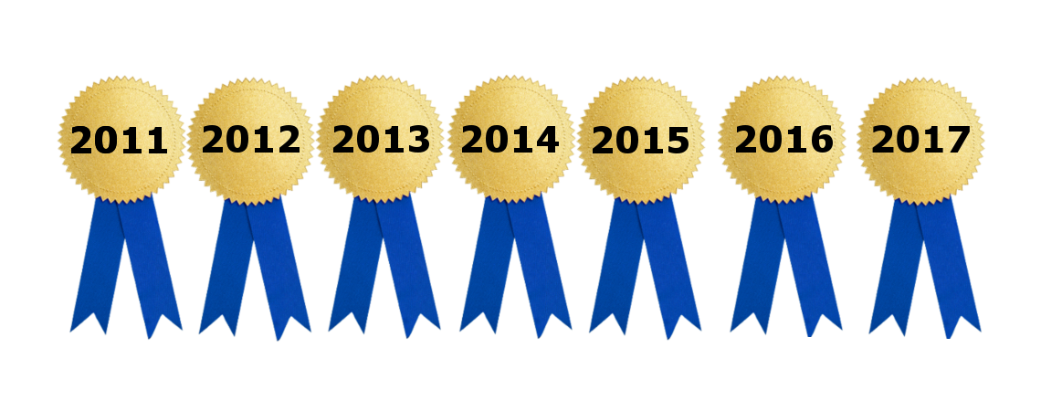 Tax Credit Transparency Report – Top Firm 7th Year Running